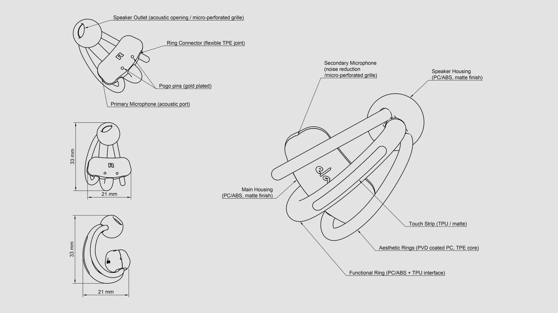 Elara wearable audio technical overview